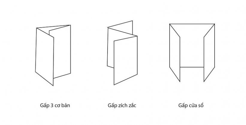 Một số kiểu tờ gấp thông dụng